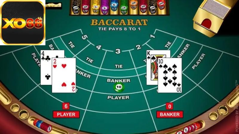 Những Nguyên Tắc Cơ Bản Trong Baccarat