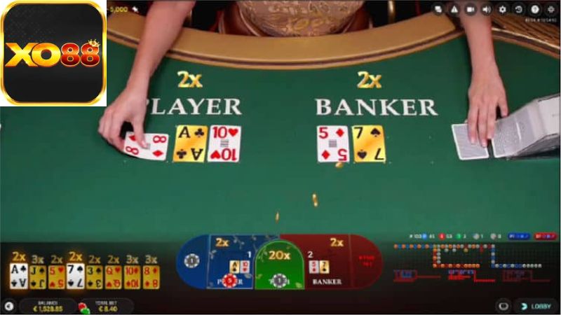 Chiến Lược Đặt Cược Hiệu Quả Trong Baccarat
