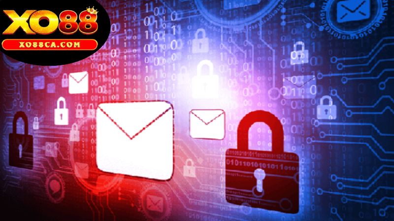 Các Biện Pháp Bảo Mật Đang Được Áp Dụng Triển Khai